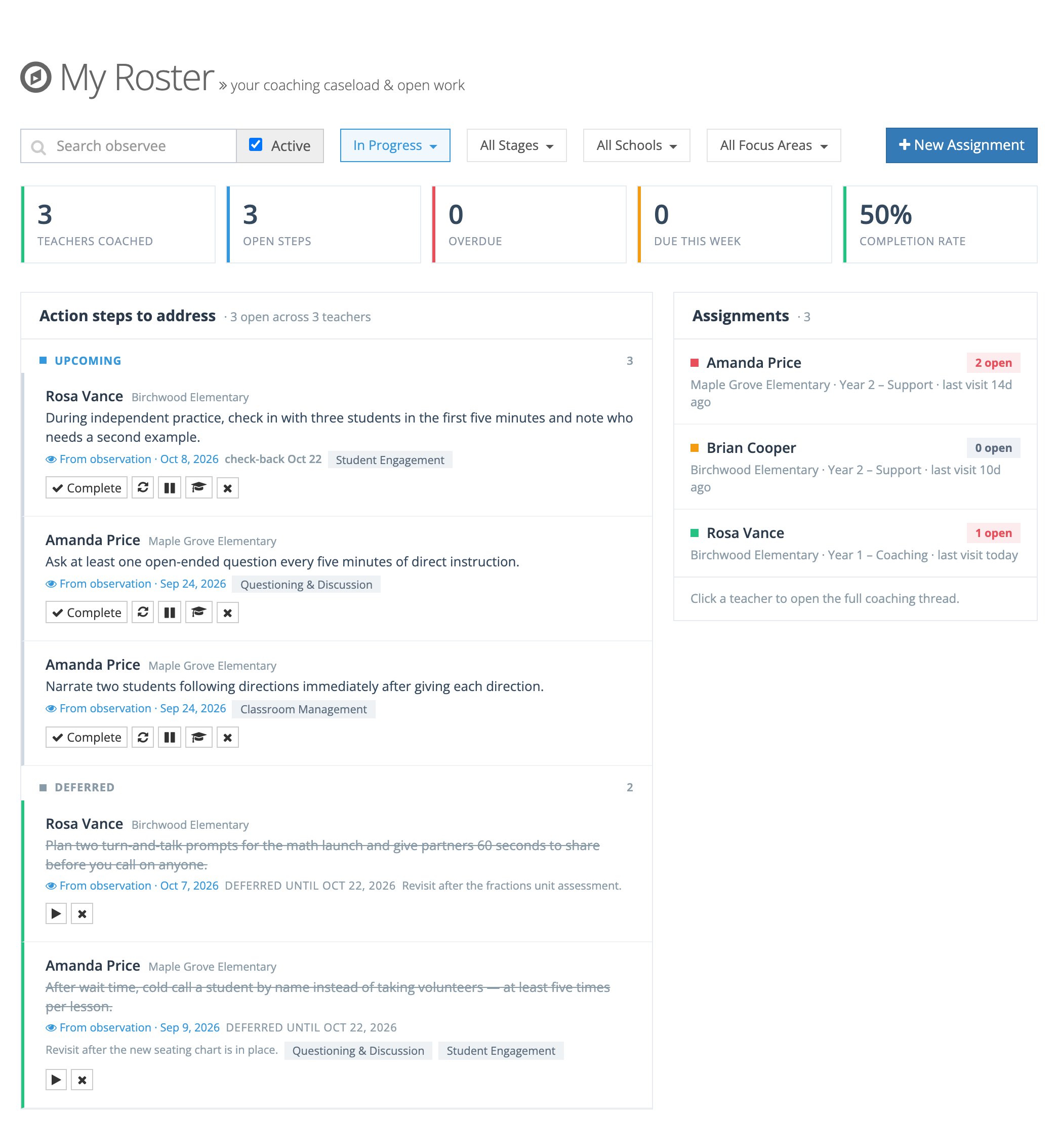 The My Roster page with the filters and New Assignment button, five summary tiles, the Action steps to address list with three steps under Upcoming and two under Deferred, and Assignments cards for Amanda Price, Brian Cooper, and Rosa Vance
