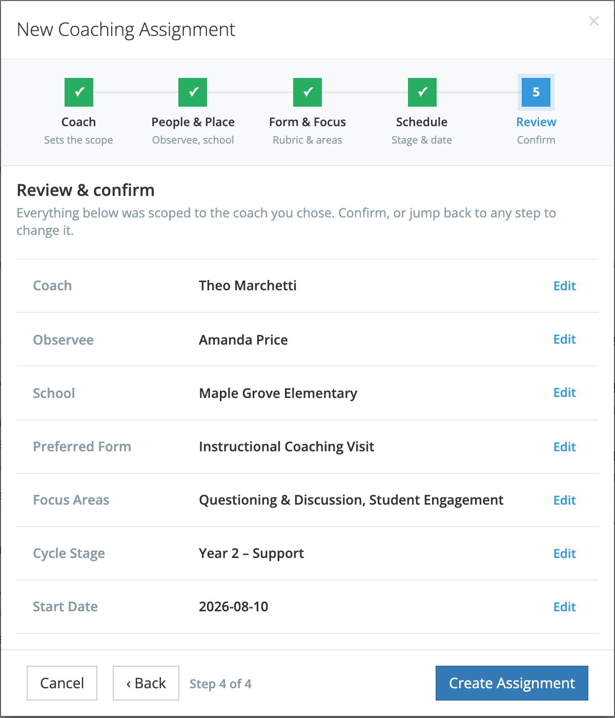 The Review and confirm step listing Coach Theo Marchetti, Observee Amanda Price, School Maple Grove Elementary, Preferred Form, Focus Areas, Cycle Stage Year 2 – Support, and Start Date, each with an Edit link, and the Create Assignment button.
